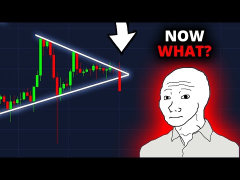 BITCOIN IS CRASHING!!! #BTC Price Prediction & Bearish Crypto News Today